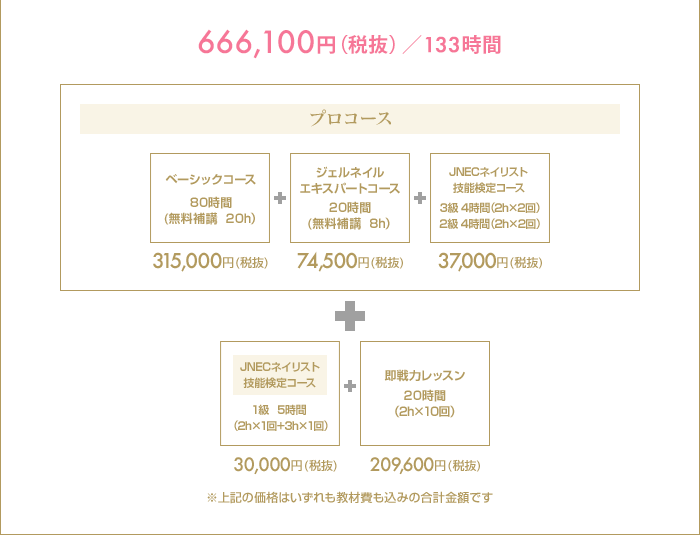 666,100円/138時間